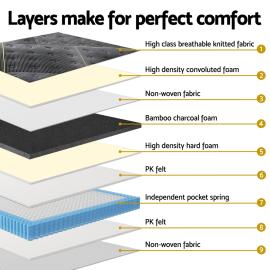 Single 35cm Firm Foam Mattress with Bamboo Pocket